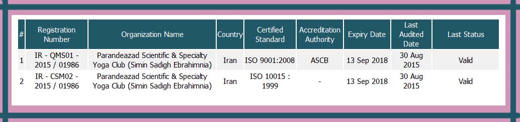 ISO 9001:2008 ISO10015:1999 گواهینامه مدیریت کیفیت گواهینامه مدیریت آموزش Yoga یوگا کلاس یوگا باشگاه یوگا پرنده آزاد یوگا استان البرز یوگا عظیمیه کرج سیمین صدیق ابراهیم نیا باشگاه نمونه استان البرز تنها باشگاه یوگای دارنده گواهینامه ایزو ISO 9001:2008 ISO10015:1999 گواهینامه مدیریت کیفیت گواهینامه مدیریت آموزش Yoga یوگا کلاس یوگا باشگاه یوگا پرنده آزاد یوگا استان البرز یوگا عظیمیه کرج سیمین صدیق ابراهیم نیا باشگاه نمونه استان البرز تنها باشگاه یوگای دارنده گواهینامه ایزو